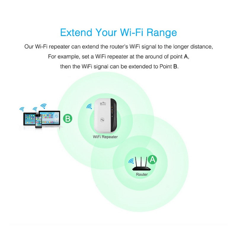 WiFi Range Extender & Signal Booster - image 2