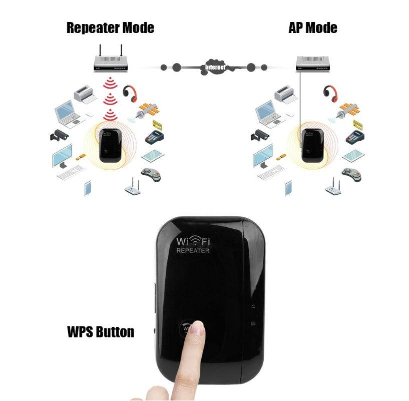 WiFi Range Extender & Signal Booster - image 6