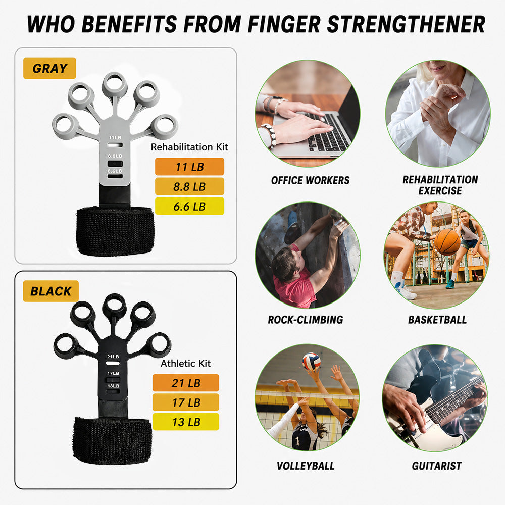 Silicone Finger Stretcher - image 4